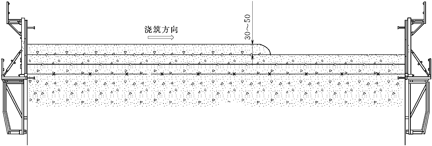 3.5.1 鋪料方法和允許間隔時(shí)間